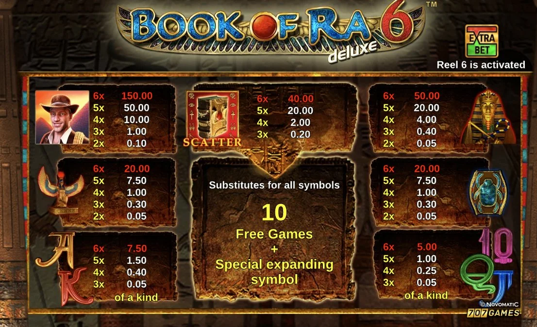 Book of Ra 6 Deluxe paytable displaying symbol values with Extra Bet mode activated showing 6-of-a-kind payouts